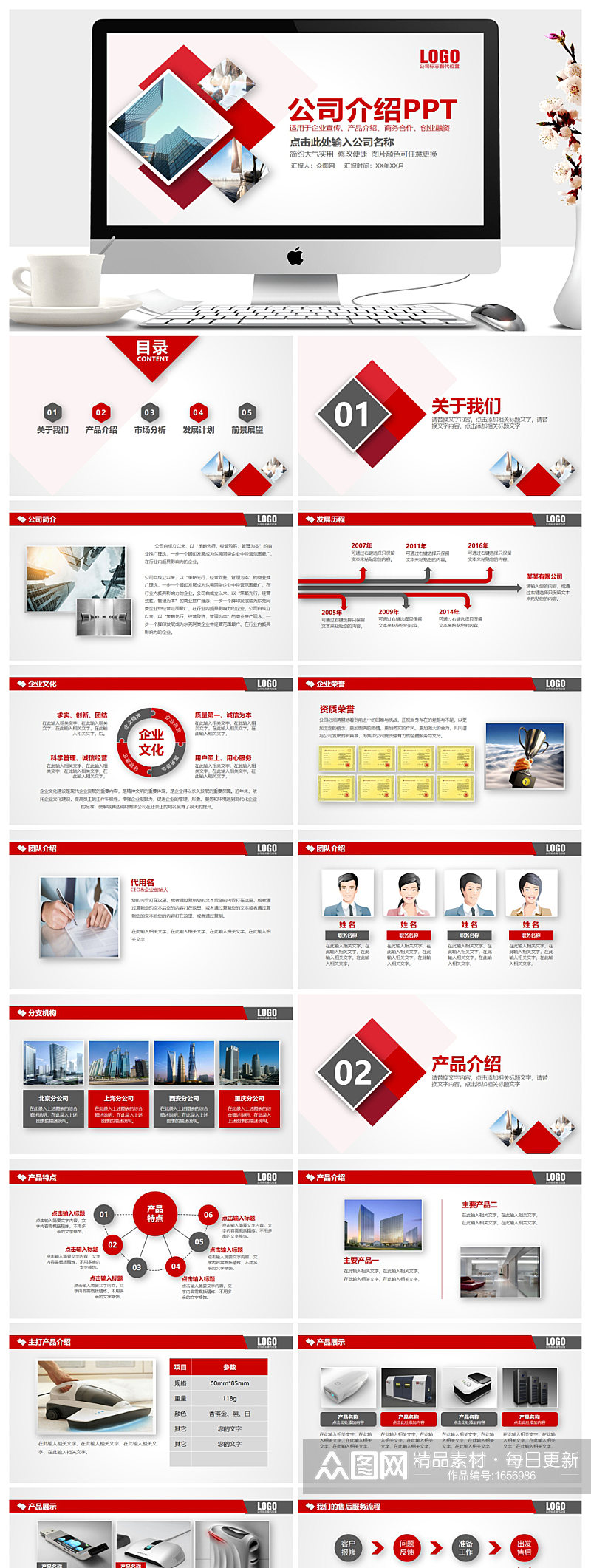 实用大气红色公司介绍PPT模板素材