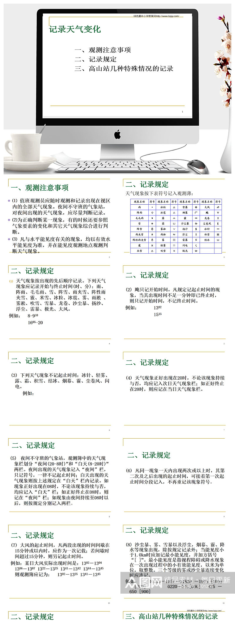 记录天气变化ppt课件素材