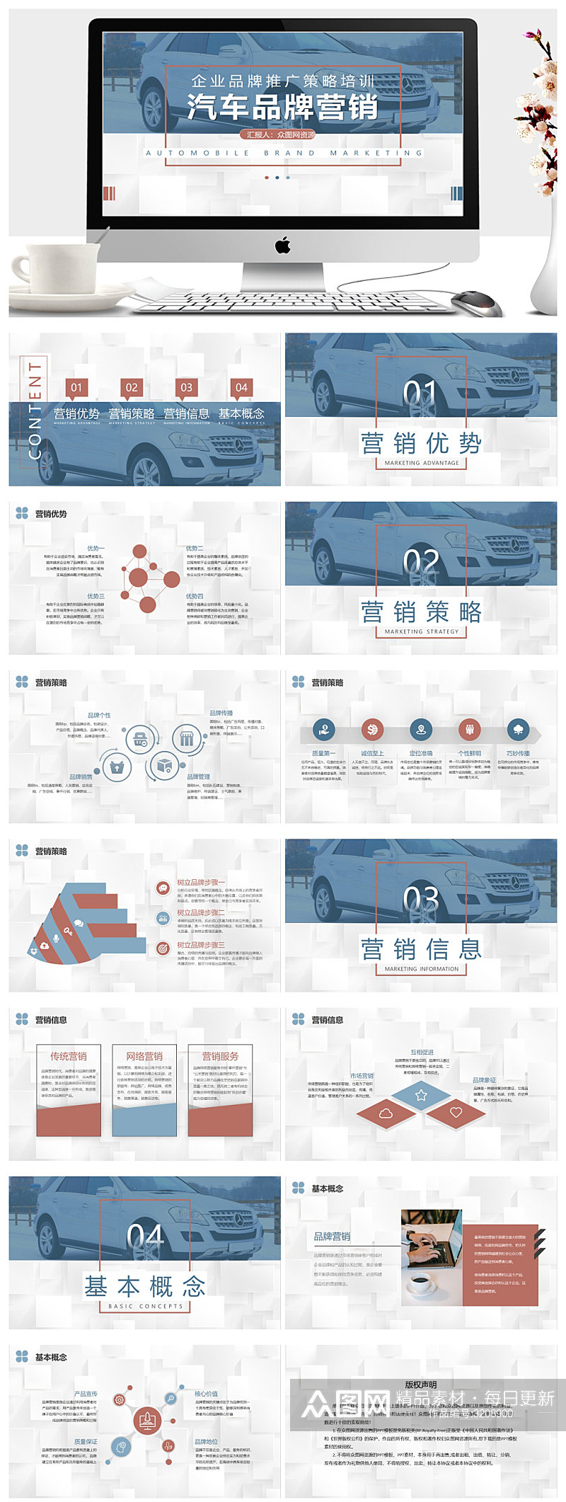 汽车品牌推广策略培训课程学习PPT素材