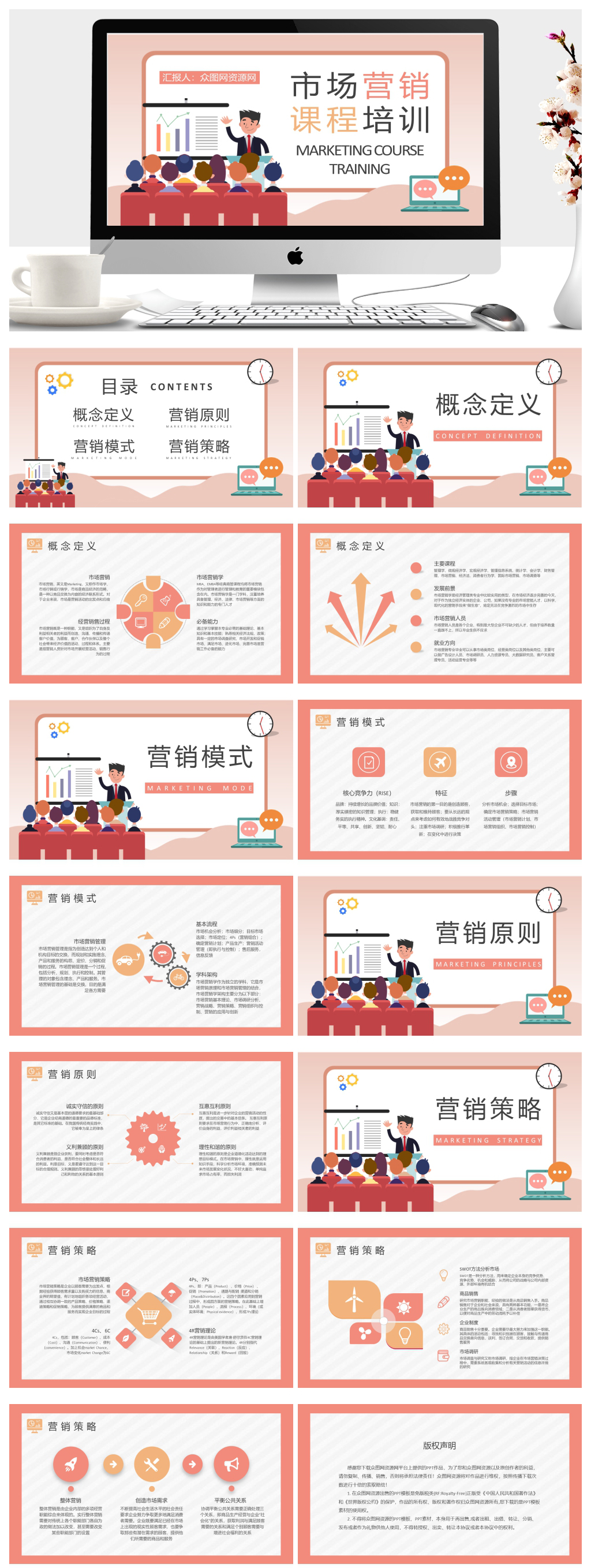 企业市场调查报告总结内容培训学习PPT素材