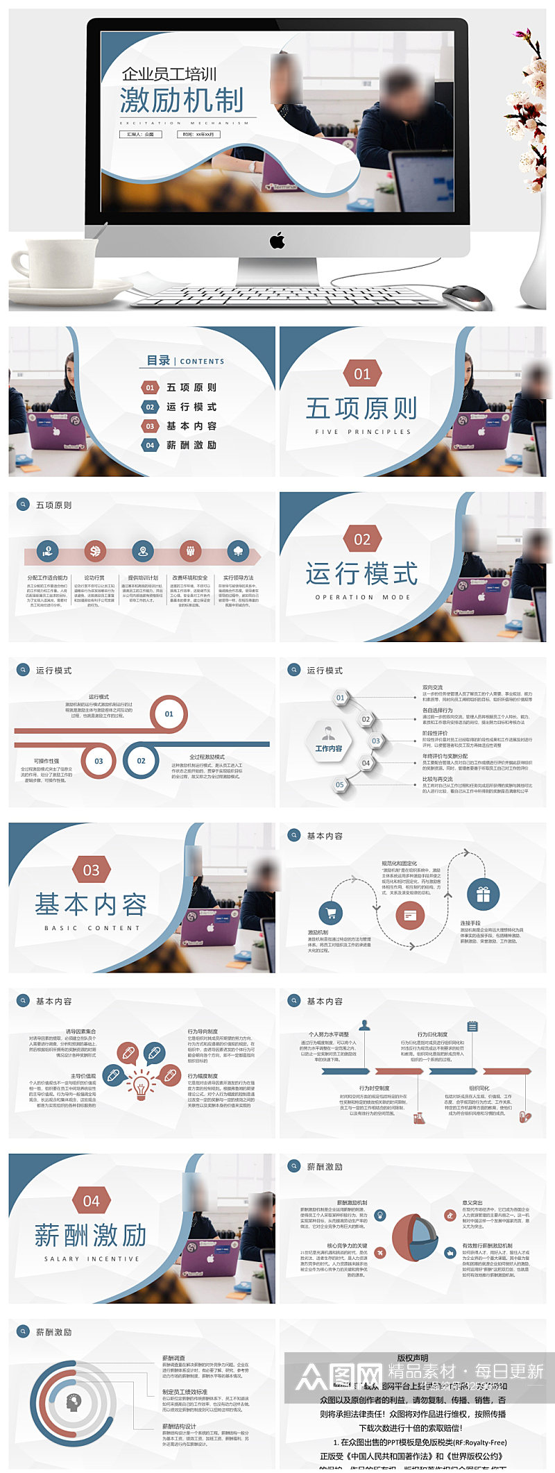 团队成员绩效内容介绍PPT素材