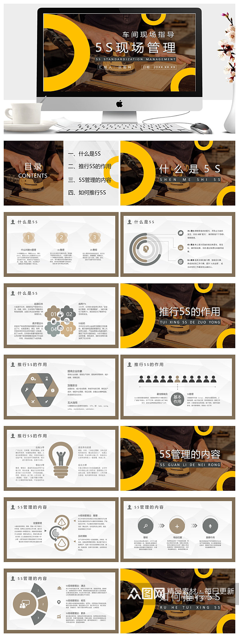 5S现场管理措施经典步骤PPT素材