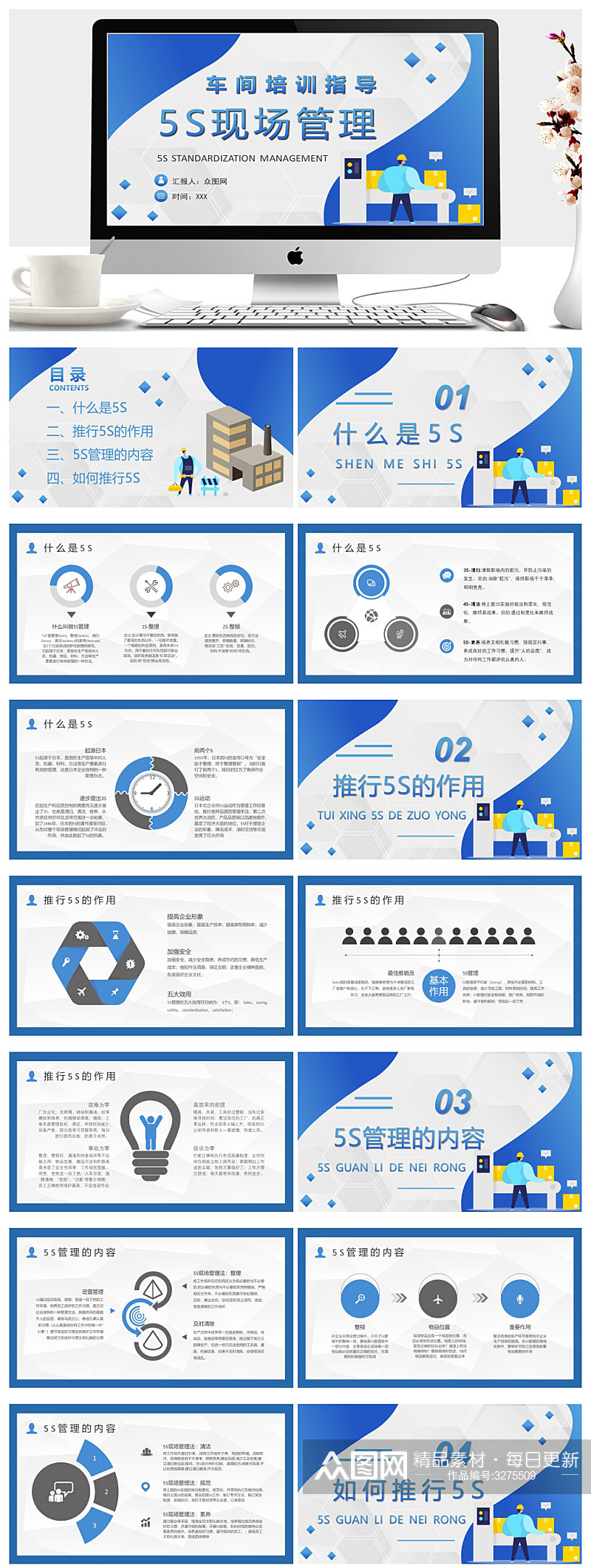 车间现场作业管理人员PPT素材