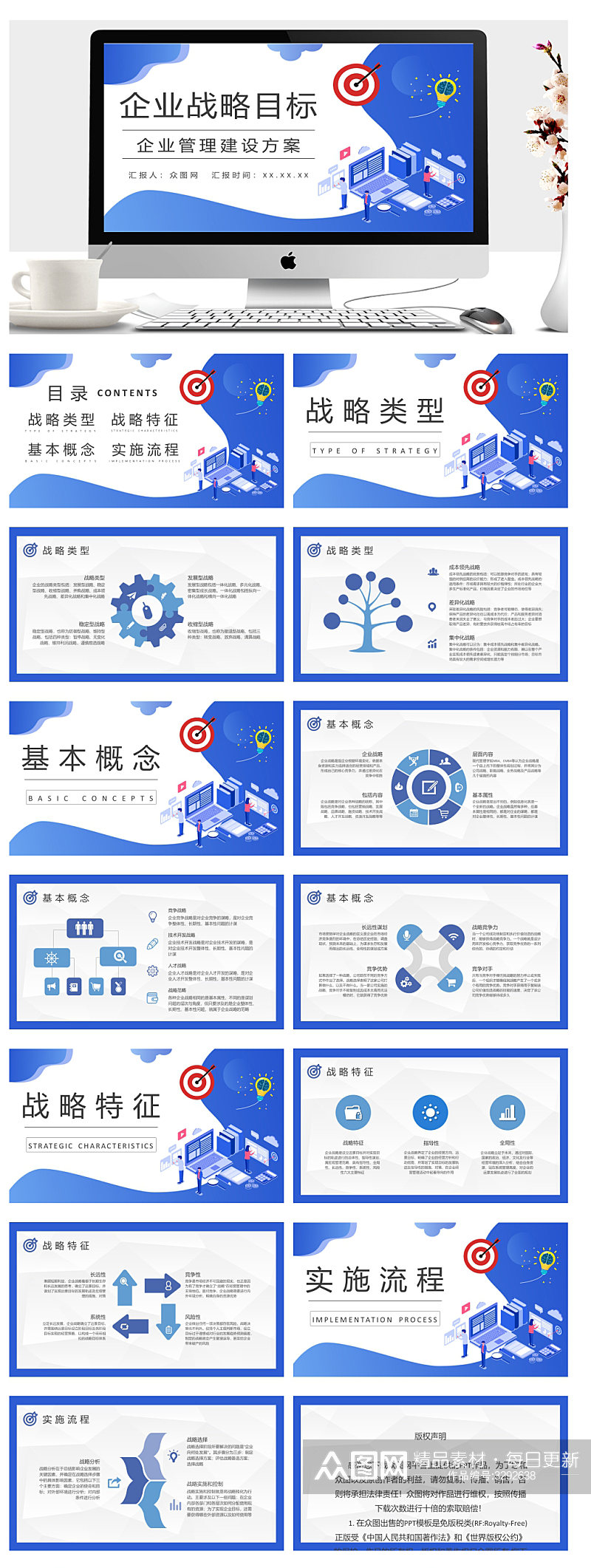 企业战略目标实施流程培训总结PPT素材