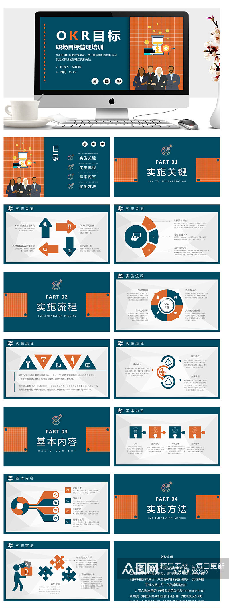 企业职场员工目标设定与沟PPT素材