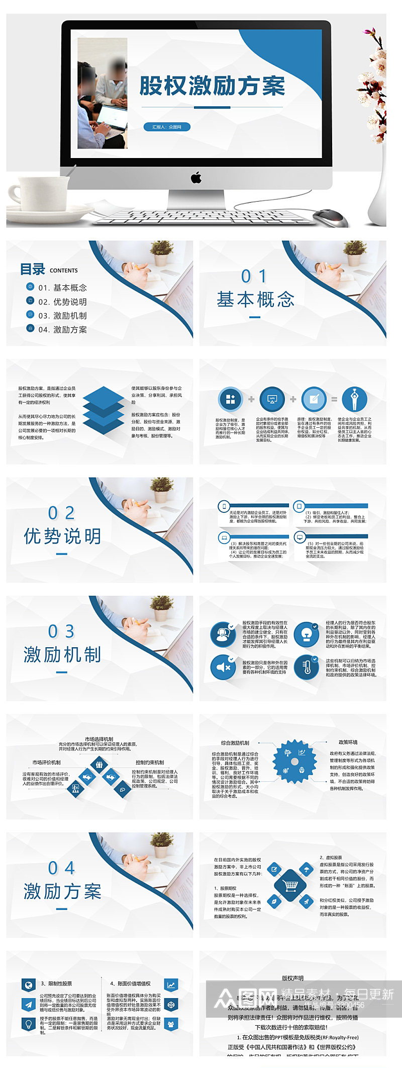 创业公司股权激励总结汇报PPT素材