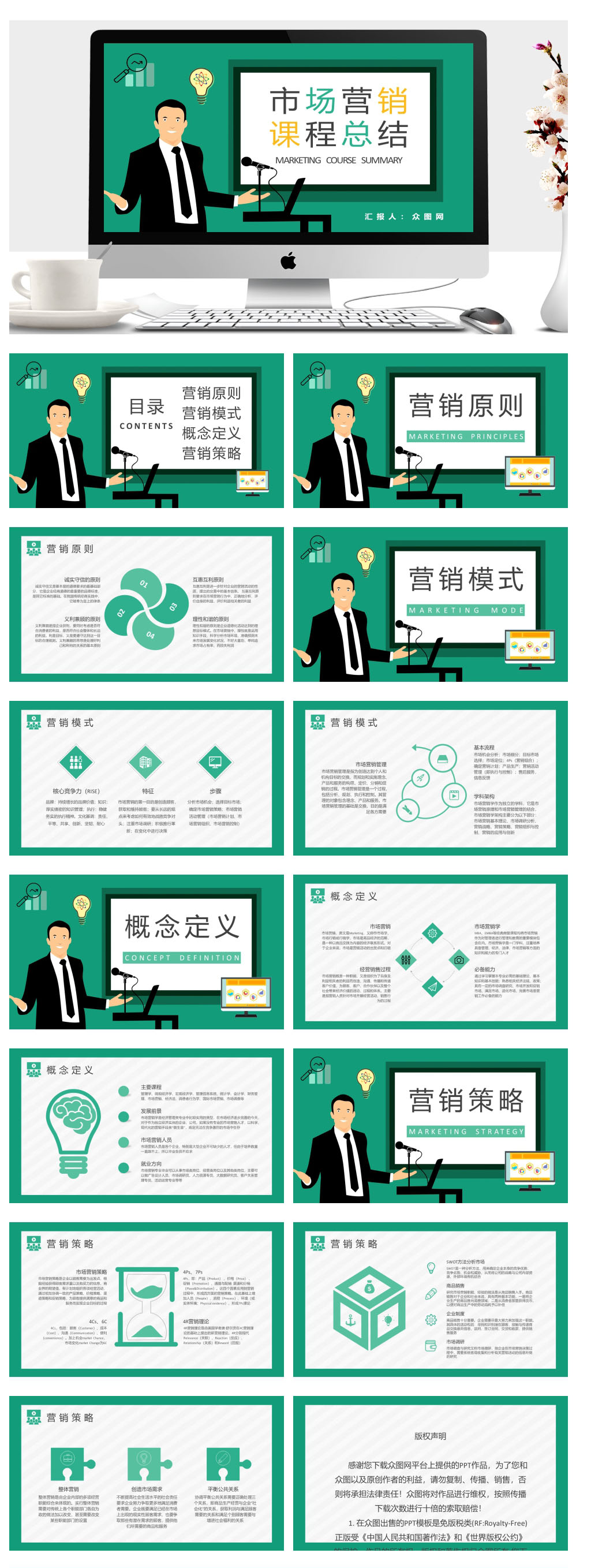 公司商业营销分析汇报总结PPT素材