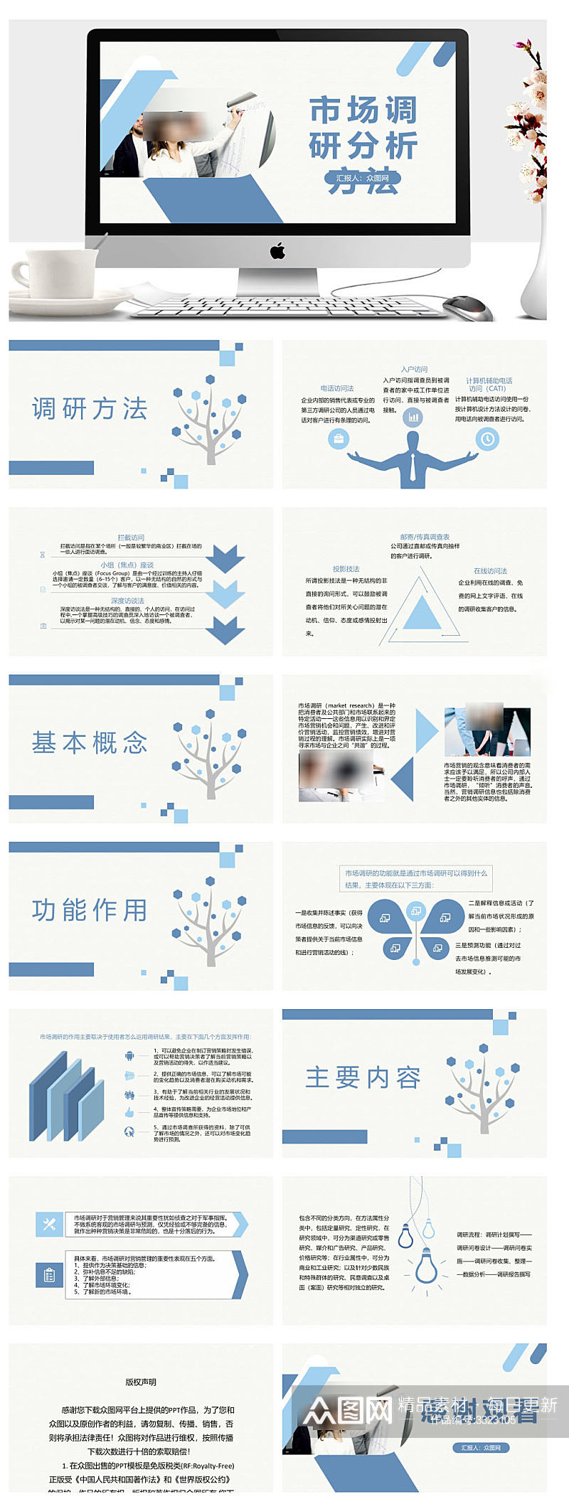 企业销售部门市场调研分析PPT素材