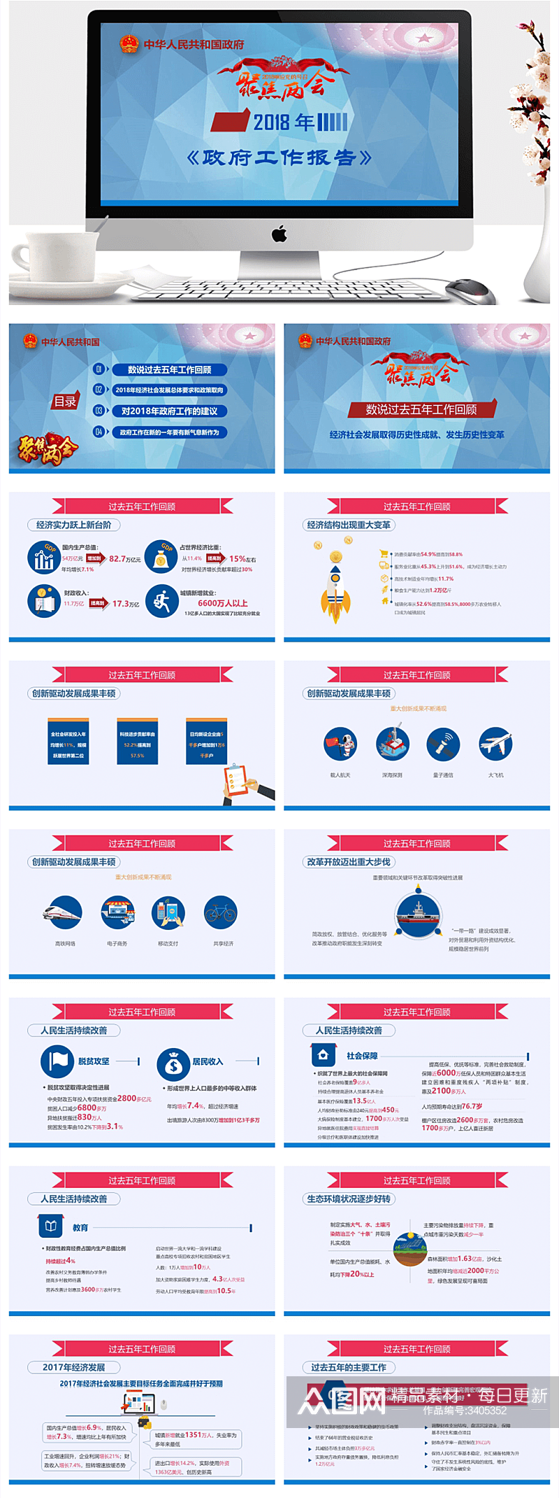 聚焦两会年政府工作报告PPT素材