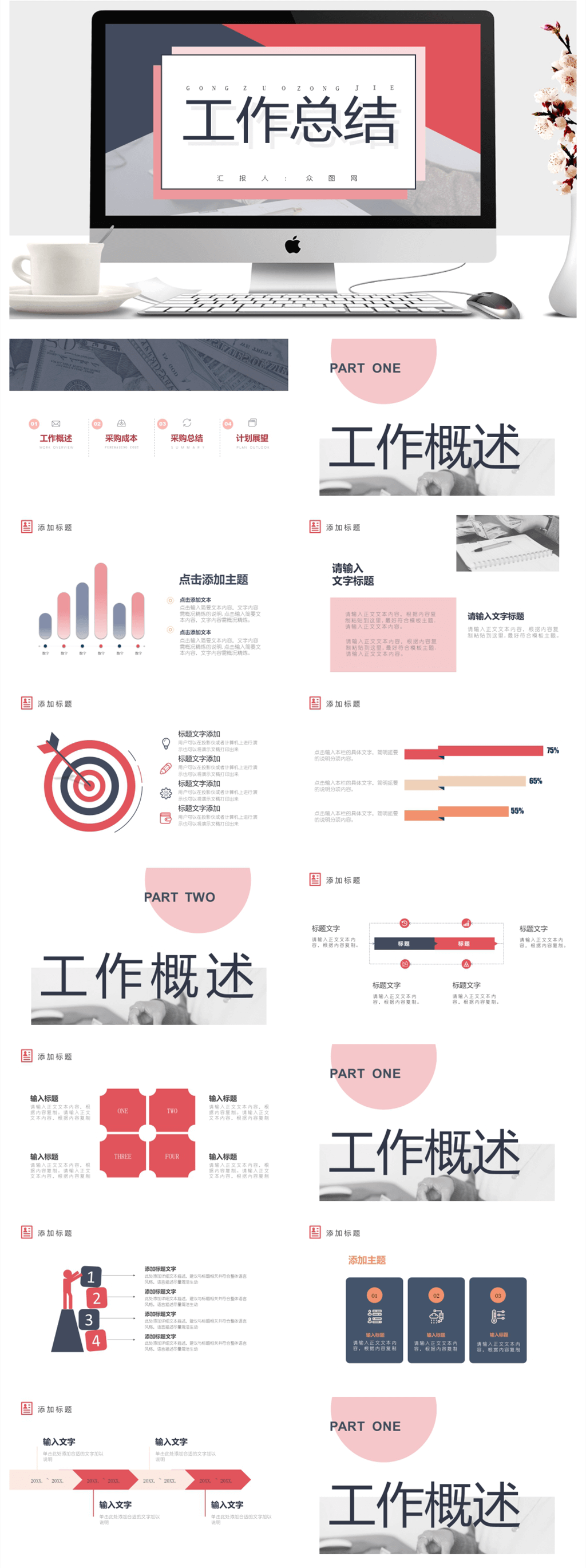 企业部门采购成本情况总结PPT素材