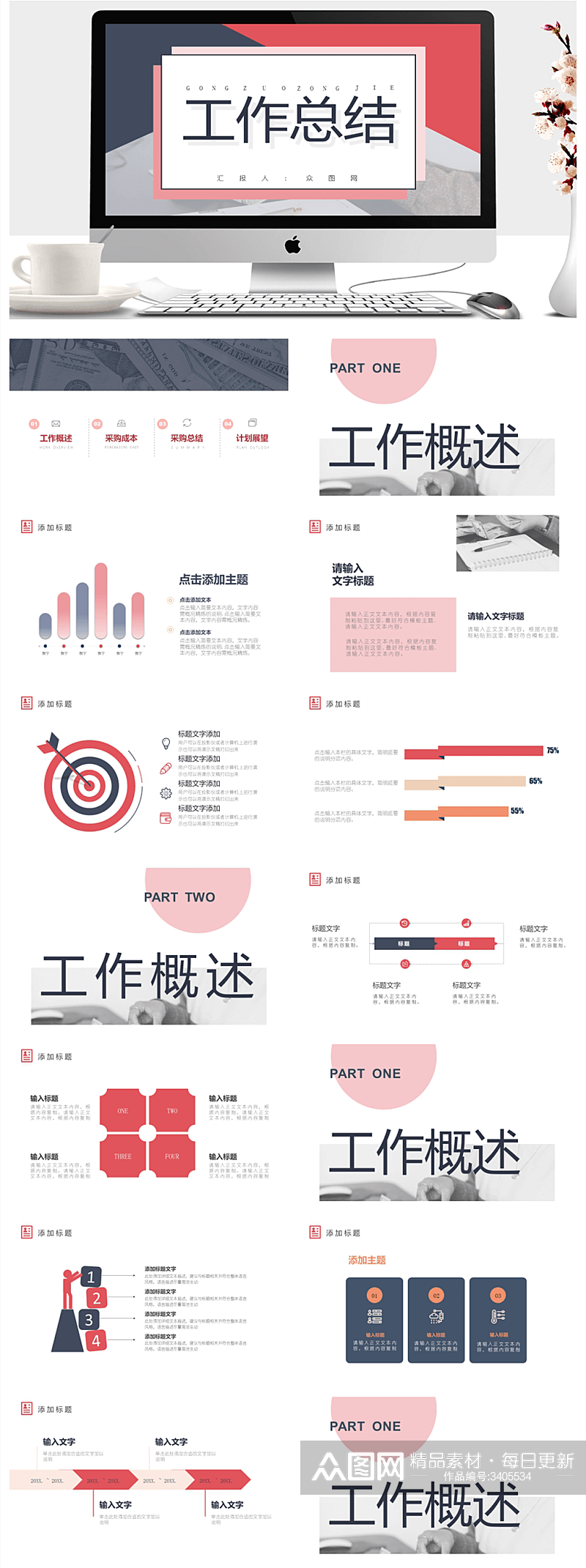 企业部门采购成本情况总结PPT素材