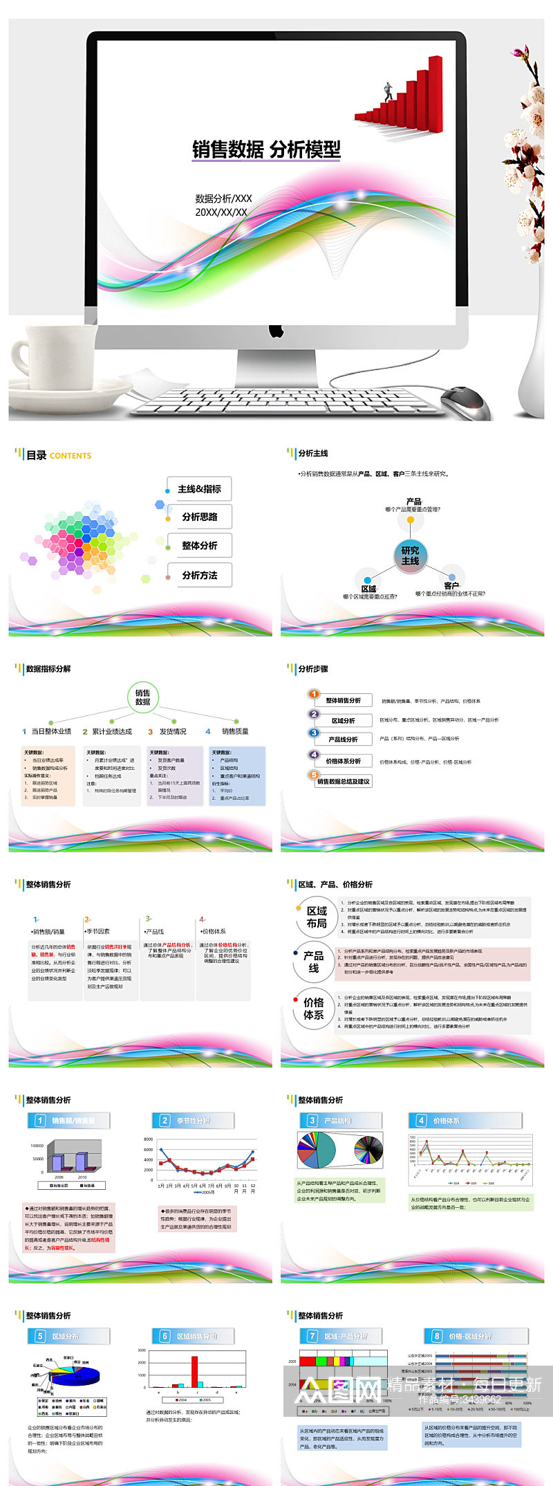 公司企业销售数据分析PPT素材