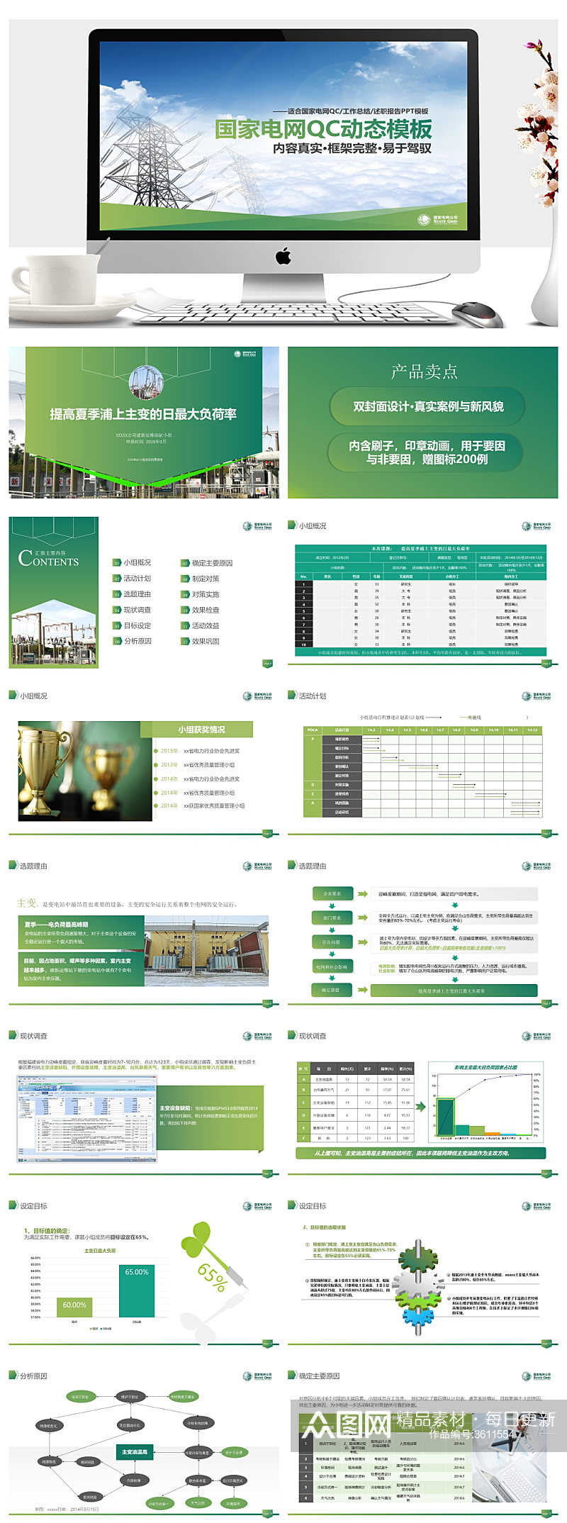 清新动态国家电网QC工作汇报PPT素材