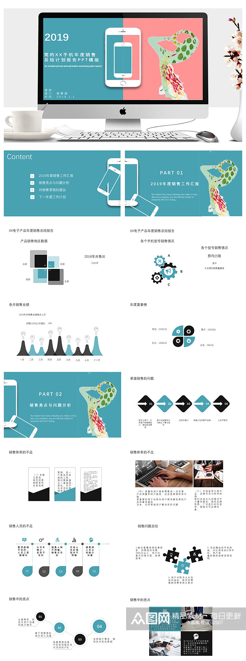 年度手机销售总结计划报告PPT素材