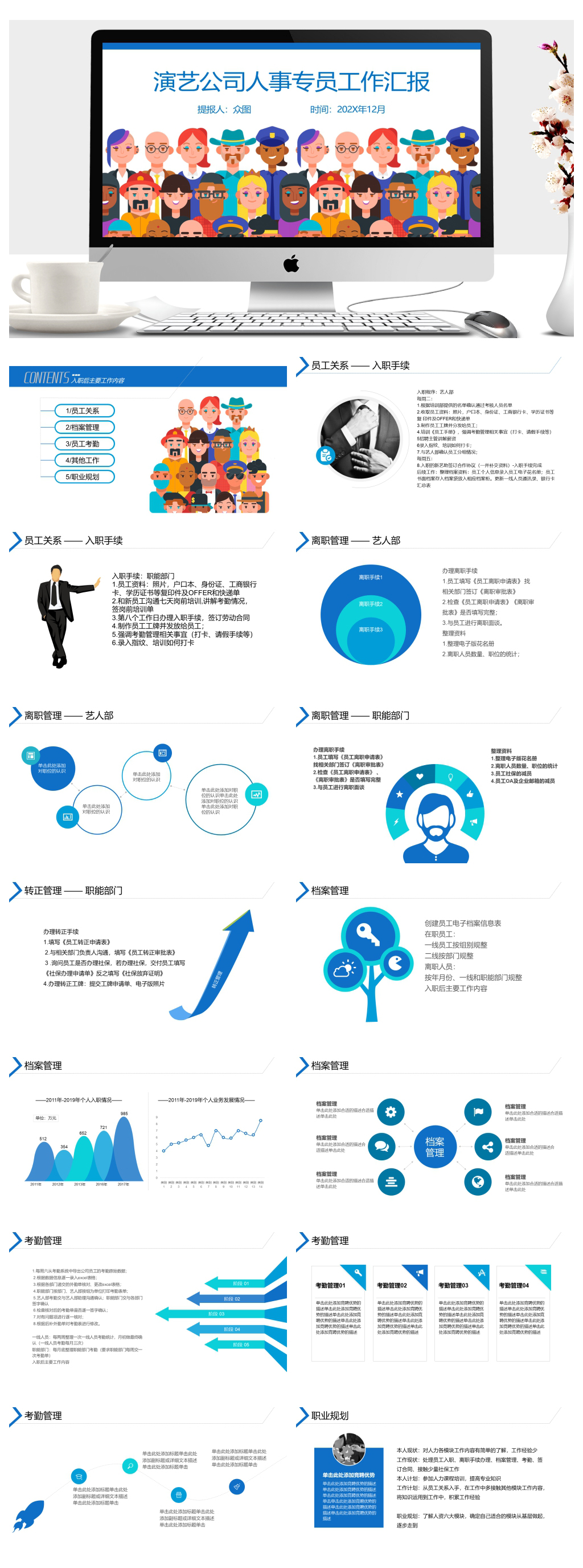 人事专员工作总结汇报PPT素材