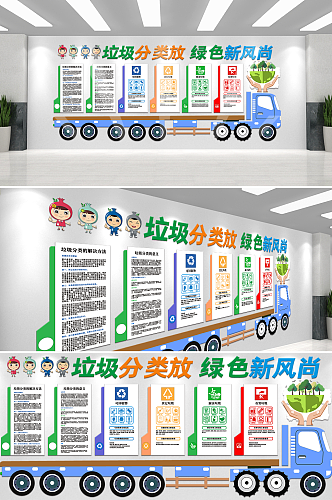 垃圾分类绿色新风尚宣传文化墙