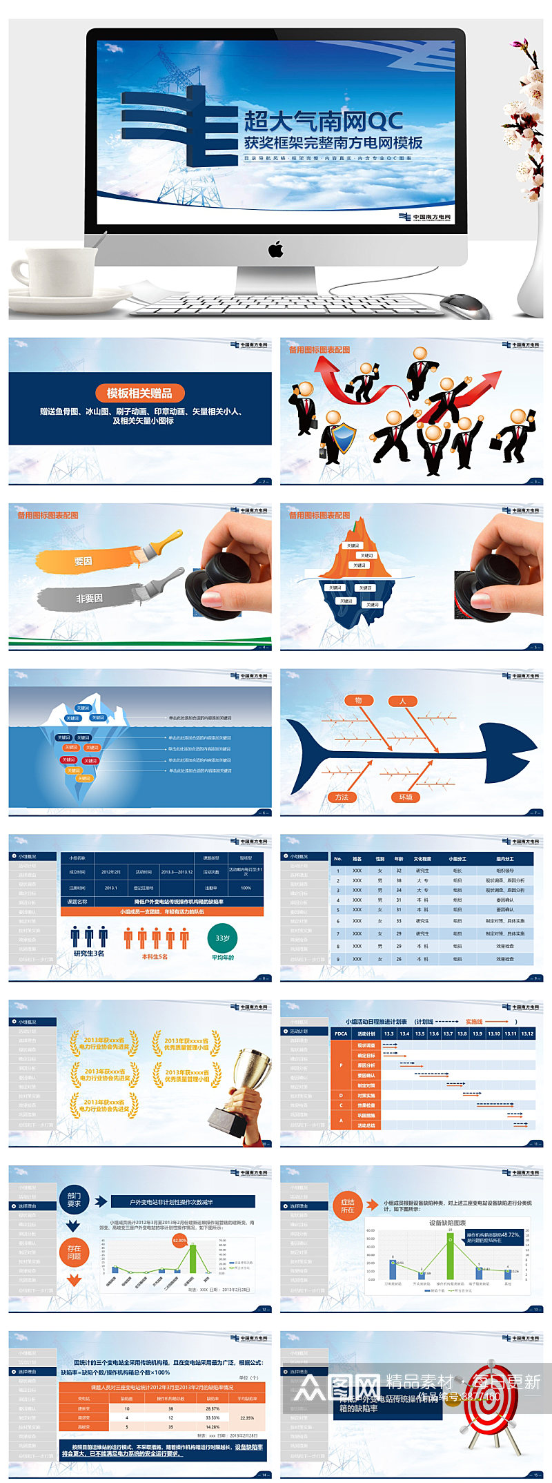 超南方电网工作汇报PPT素材
