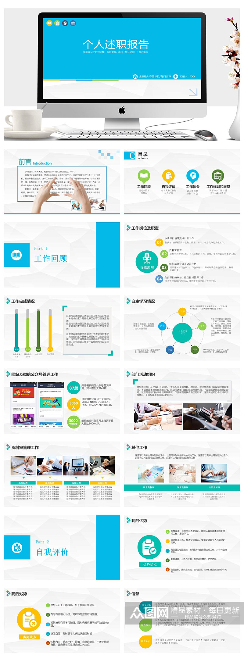 述职报告年度工作总结汇报PPT素材