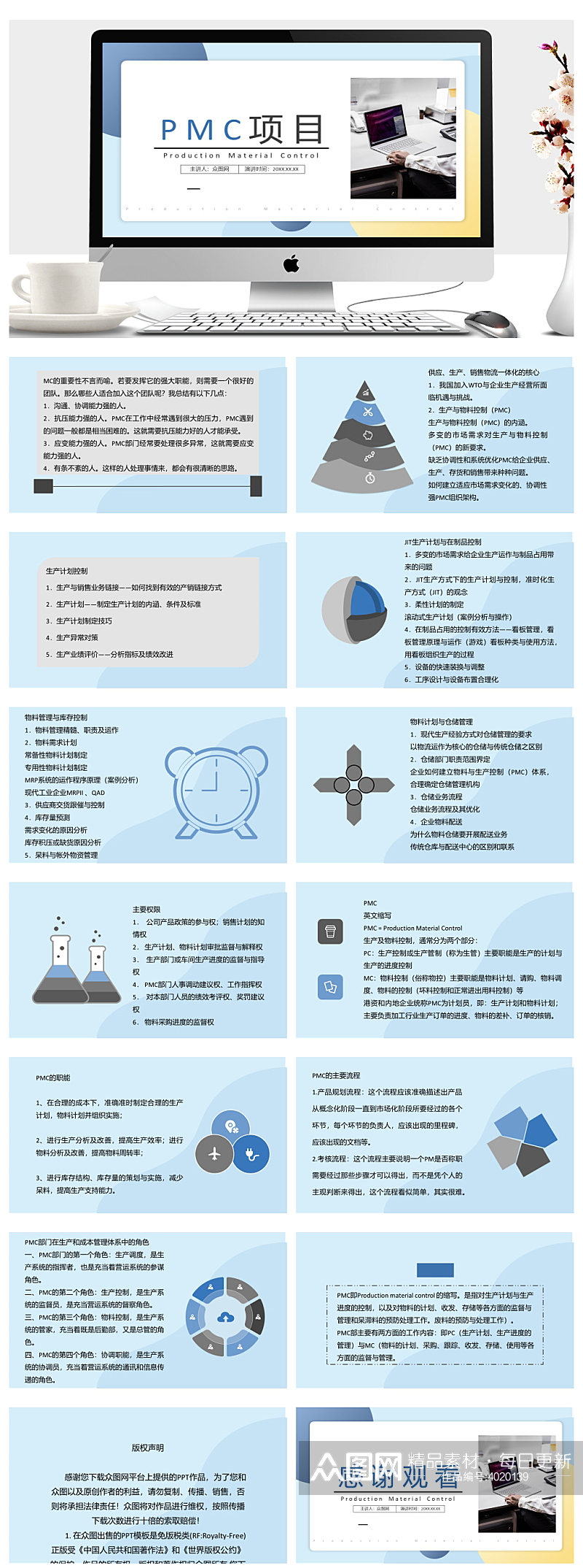 生产进度的控制式生产设计工艺流程PPT素材