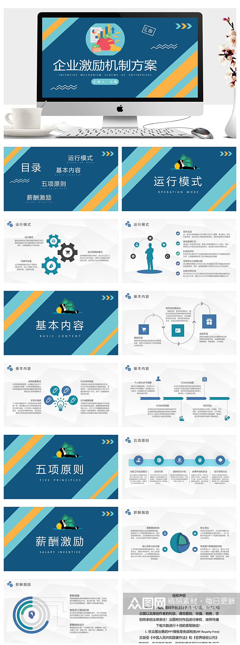 员工管理规定激励机制方案总结汇报PPT素材