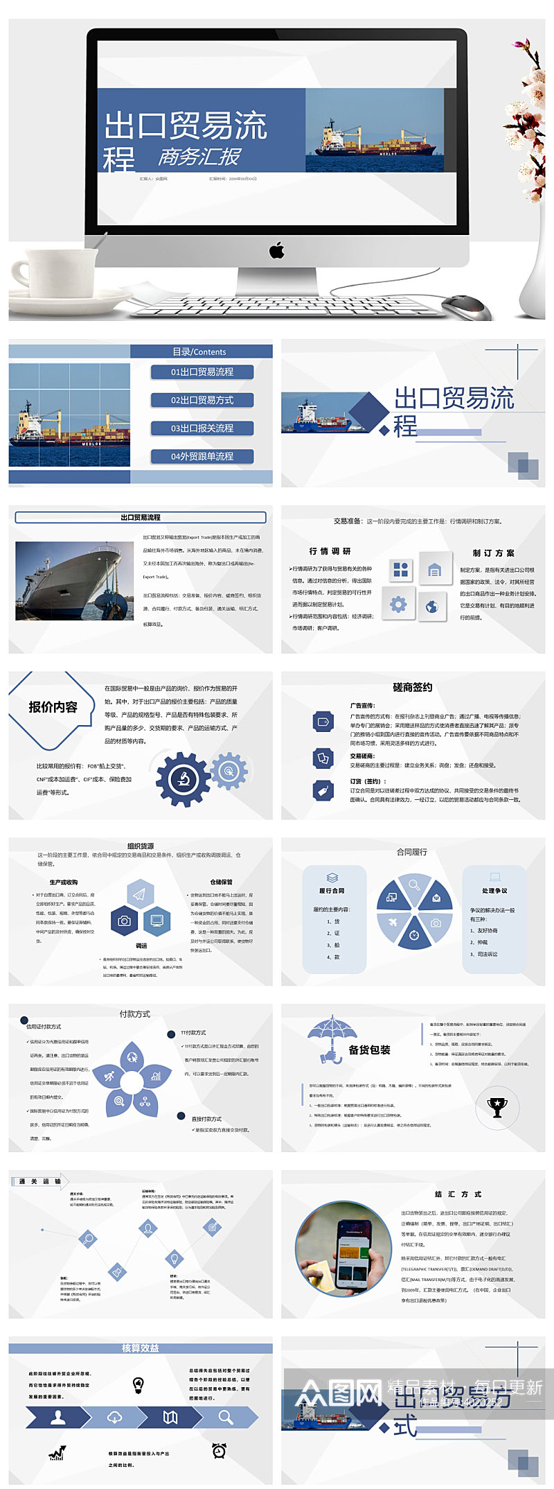 运输行出口贸易流程务工作汇报PPT素材