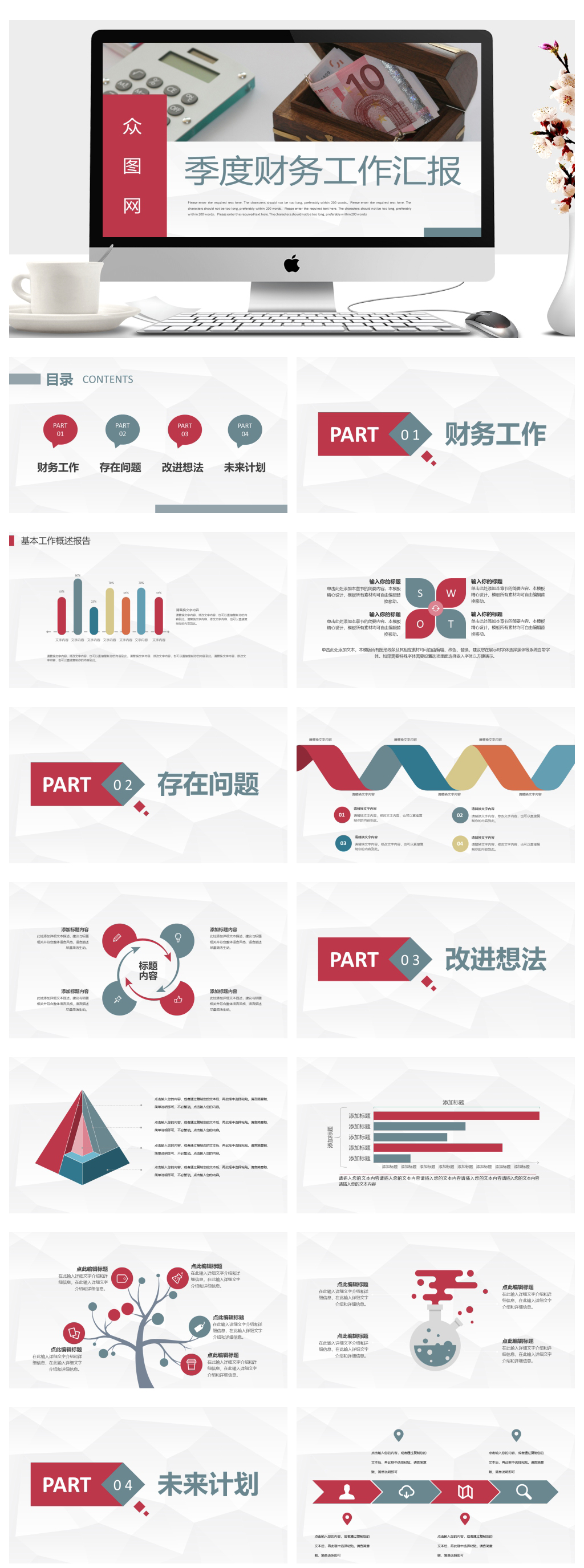 企业经营分析与财务预算报告PPT素材