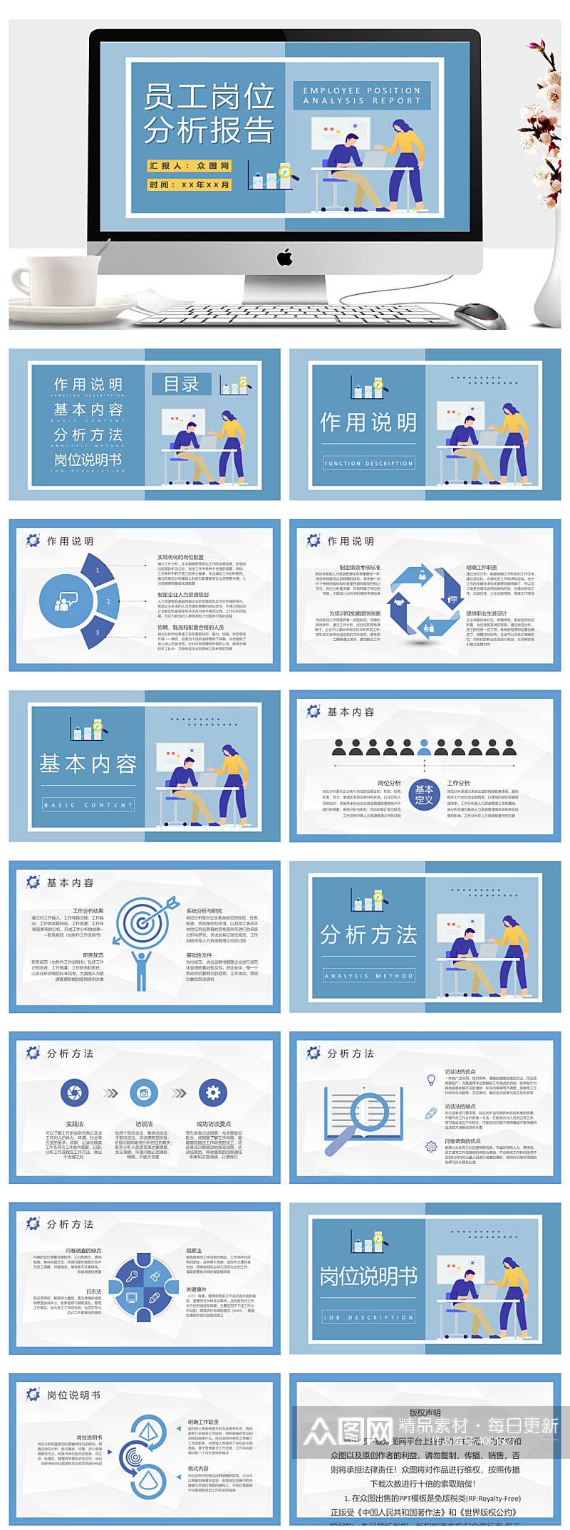 部门员工岗位分析报告总结工作ppt素材
