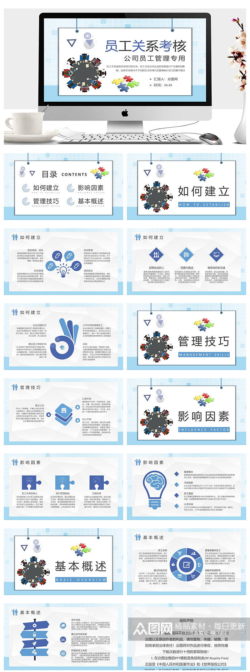 公司部门员工劳资关系介绍ppt素材