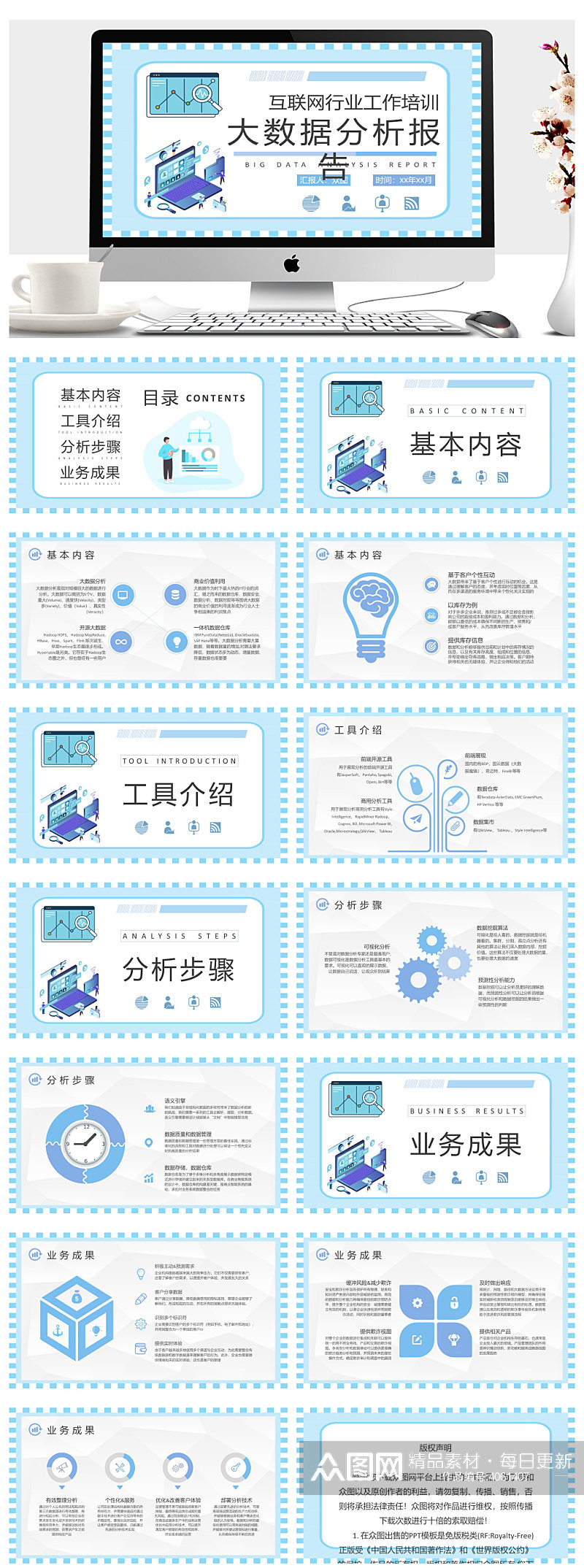 互联网行业工作培训计划总结ppt素材