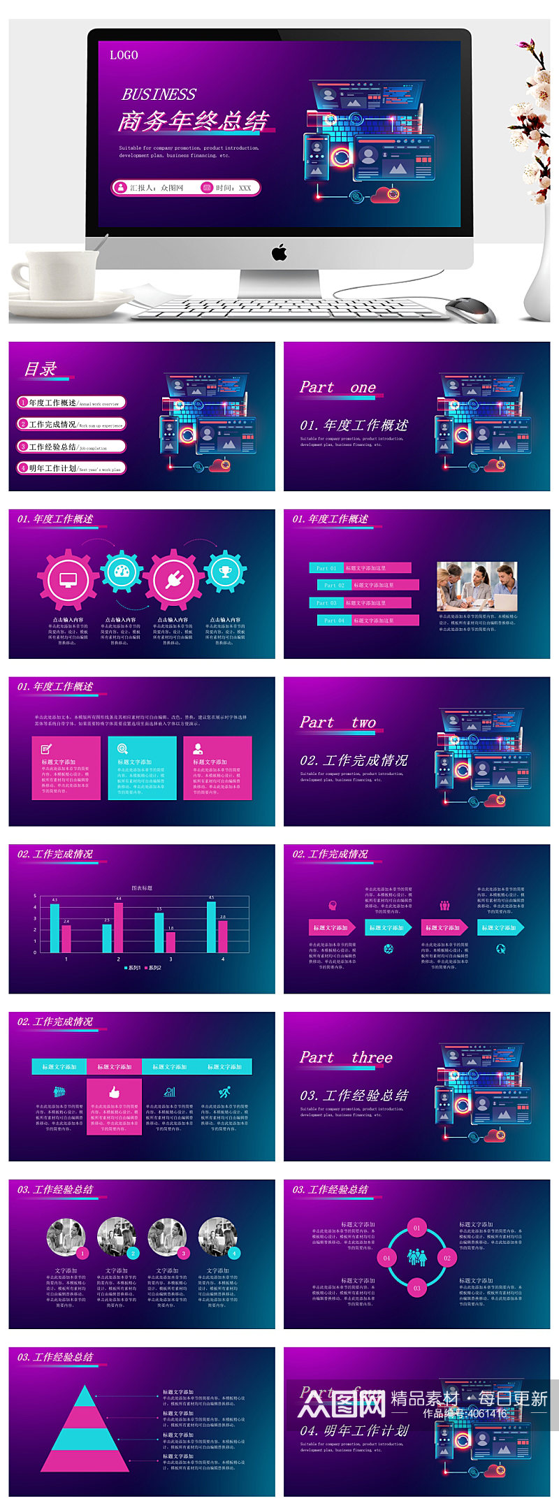 集团企业年终总结汇报ppt素材