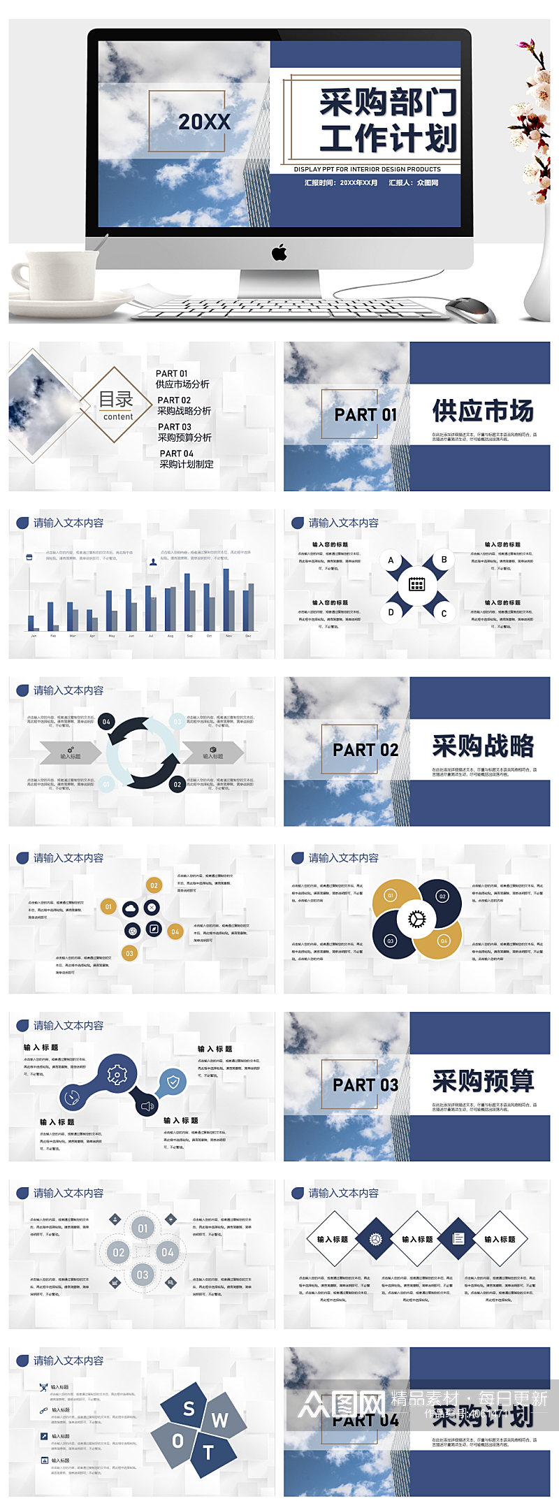 企业采购成本分析与报告计划ppt素材