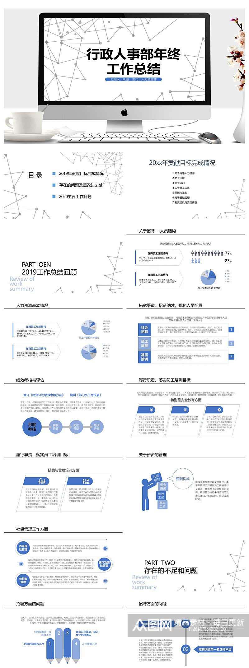 公司行政人事部年终工作总结PPT素材