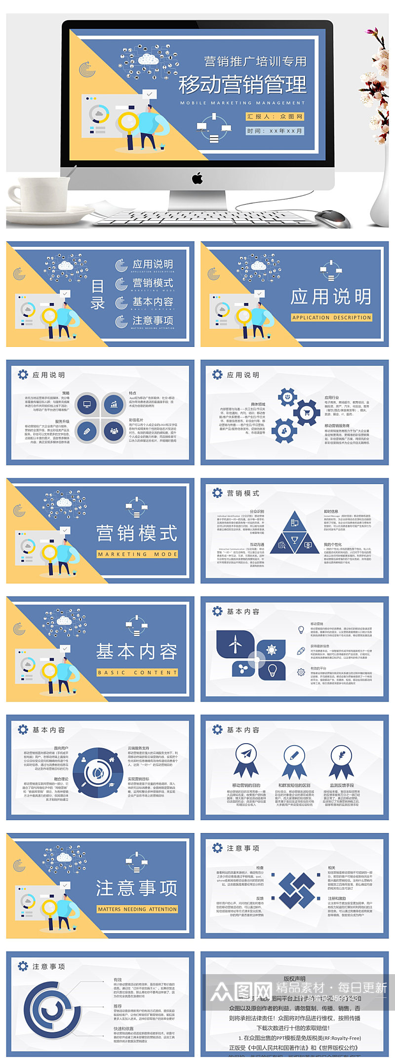 企业移动营销管理内容总结PPT素材