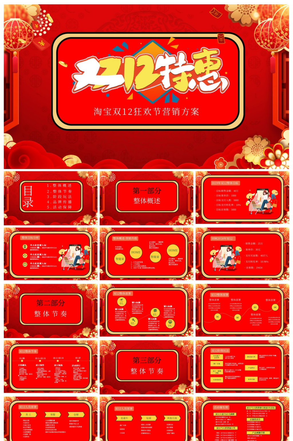 国潮风双十二活动营销策划PPT素材