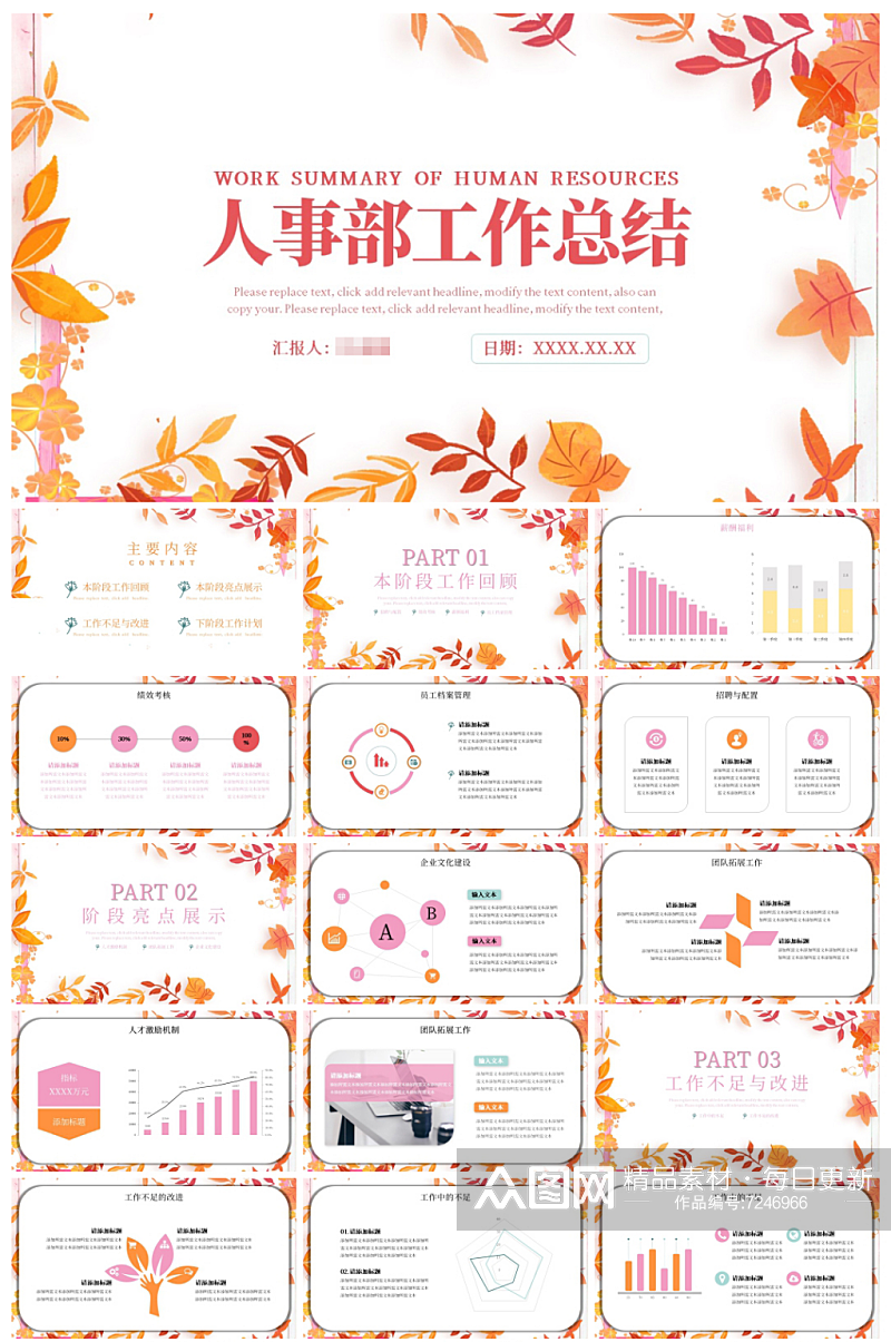 人事部工作总结人事部工作总结PPT素材