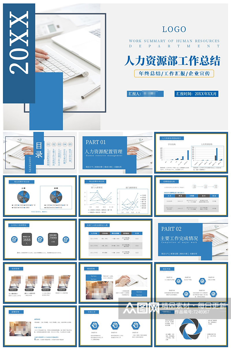 人力资源部工作总结年终总结汇报ppt素材