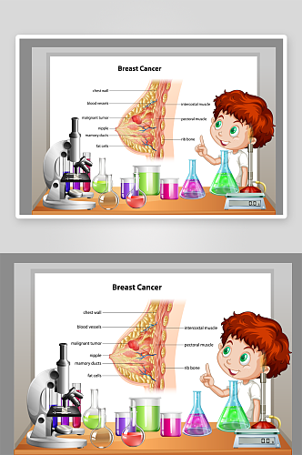 卡通乳腺医学知识讲课