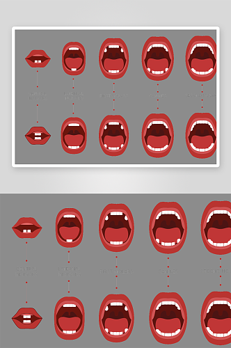 卡通牙龈长出过程元素