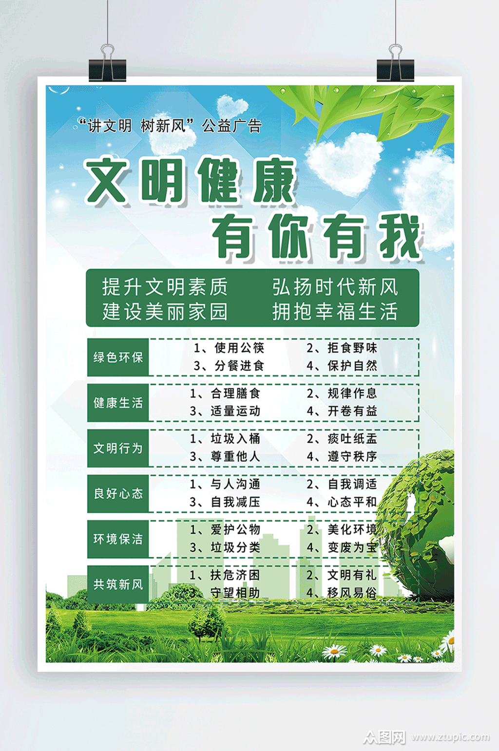绿色环保健康宣传知识海报