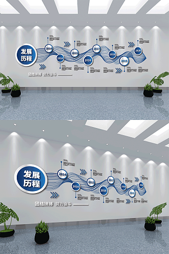 企业发展历程文化墙