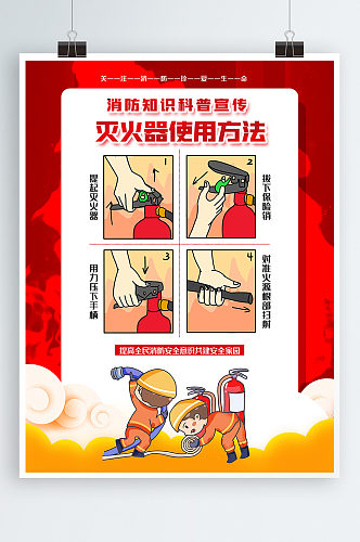 卡通灭火器使用方法四步海报消防宣传