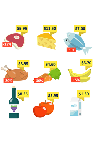 卡通超市食品饮料价格标签