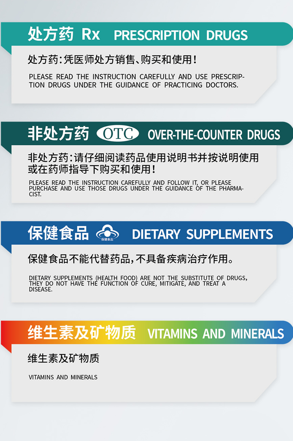 药品药店导视标识设计门牌素材