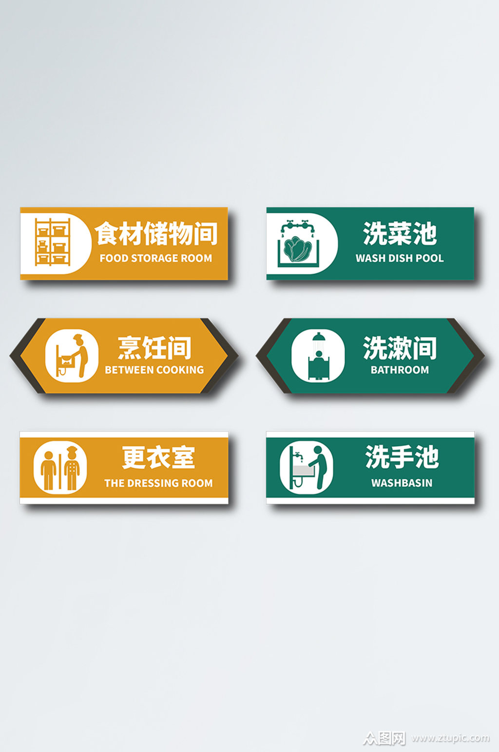 厨房区域标牌标识