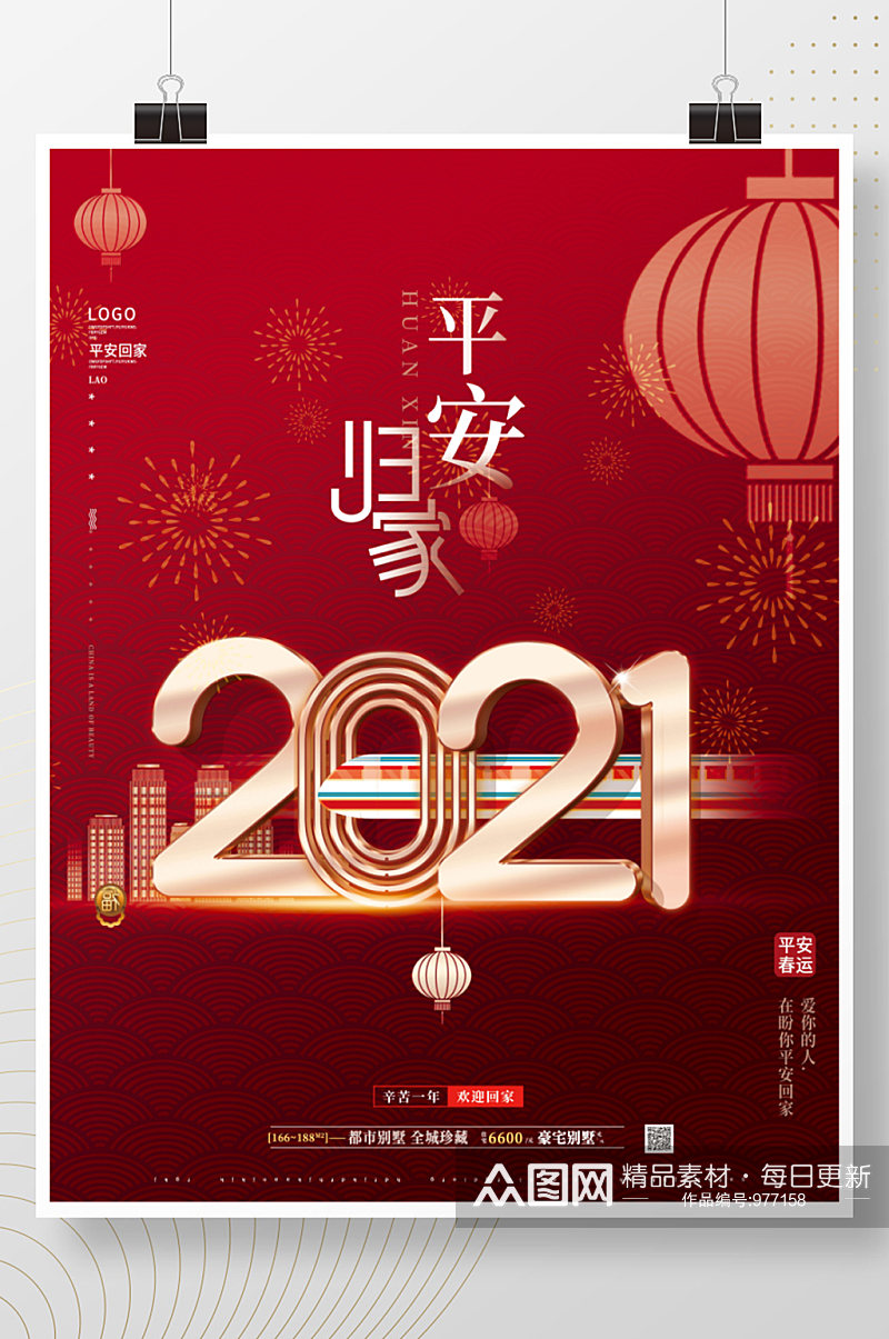 红色高端新年春节春运地产行业宣传海报素材