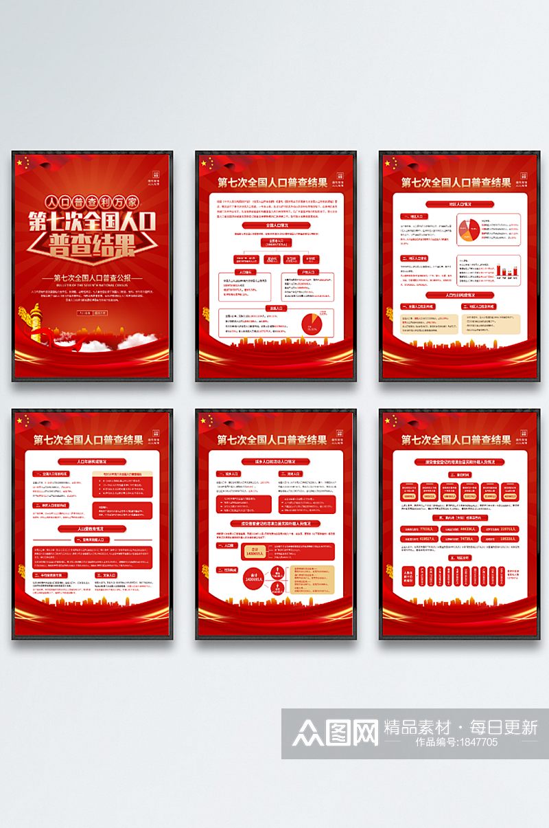红色党建风第七次全国人口普查结果系列展板素材