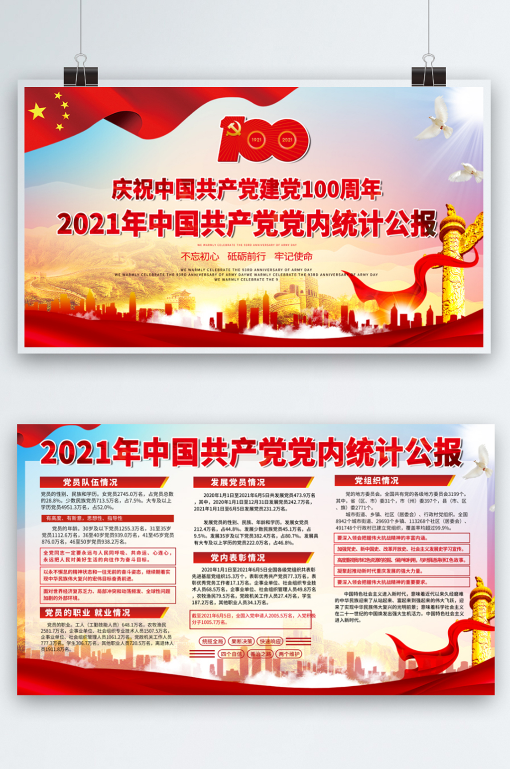 党建风建党100周年统计公报党员情况展板素材