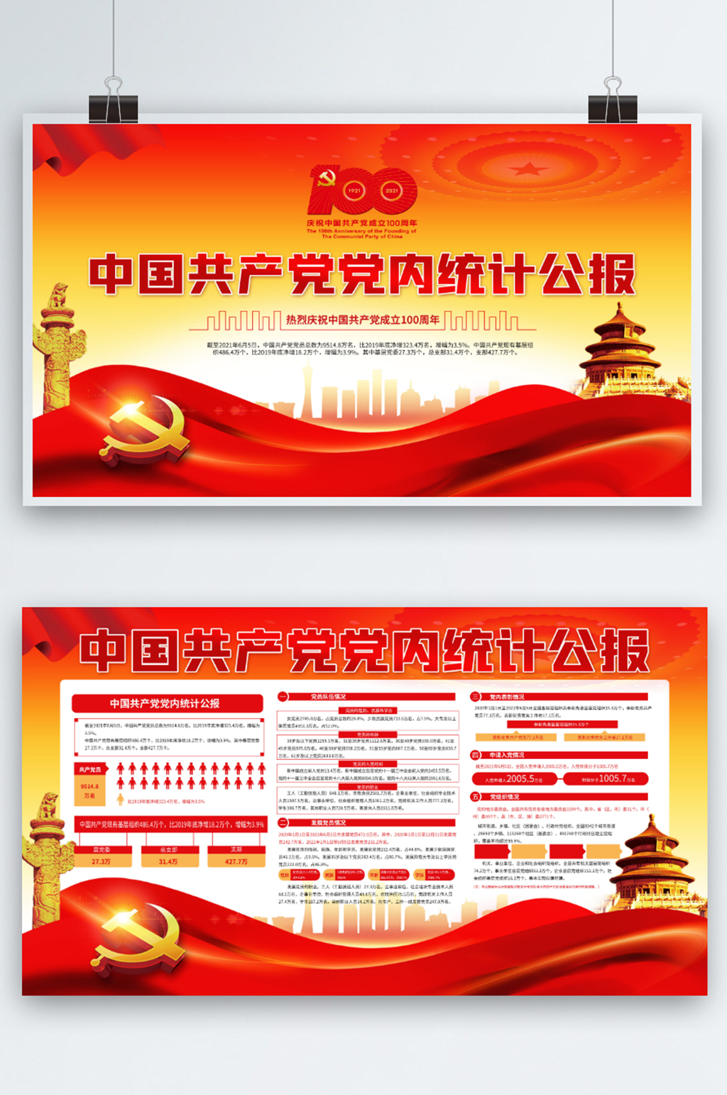 2021中国共产党党内统计公报展板素材