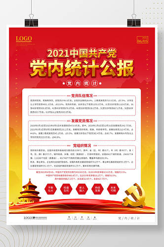 党建风2021中国共产党党内统计公报海报