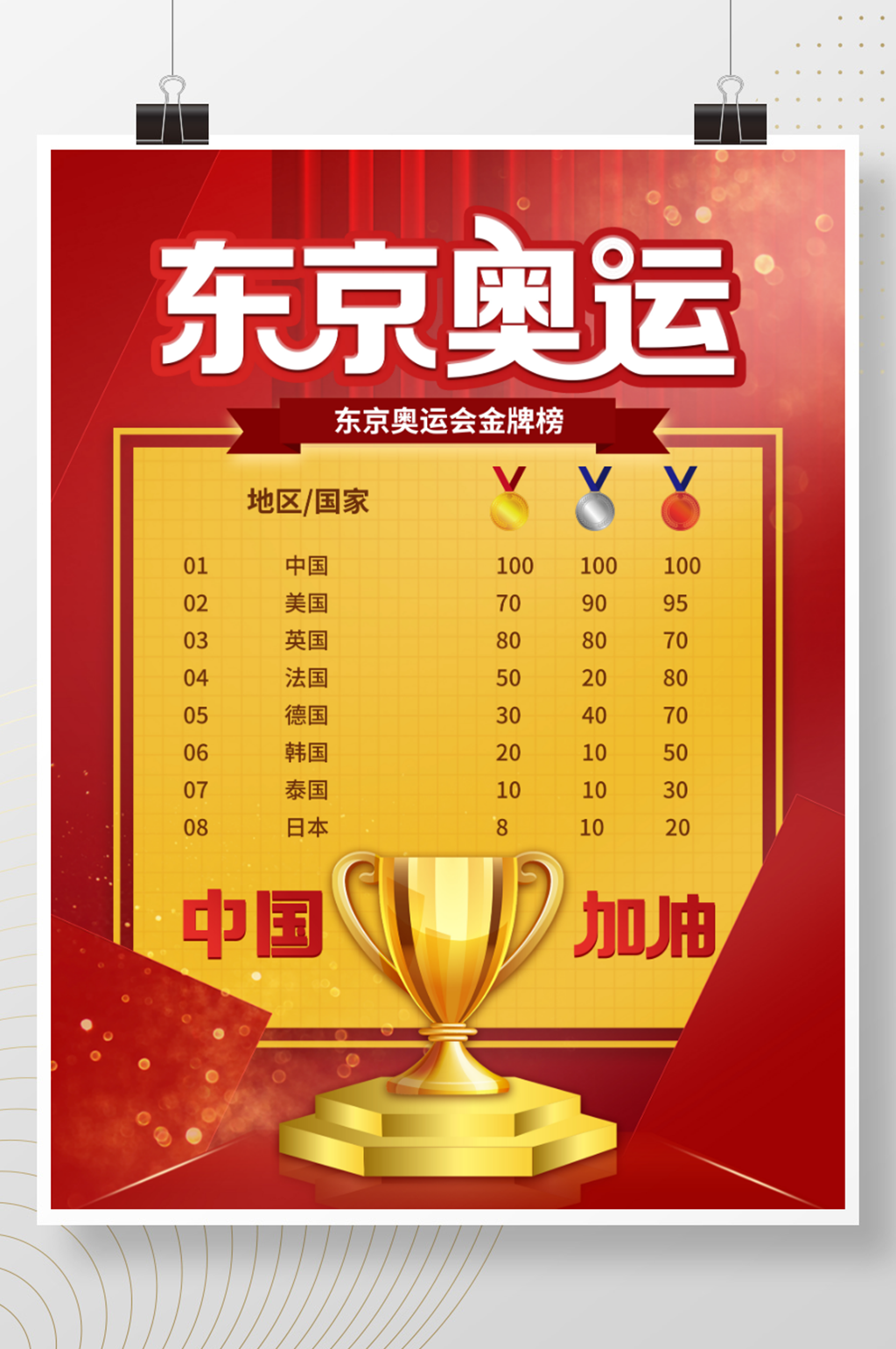 创意东京奥运会金牌奖牌榜单海报素材